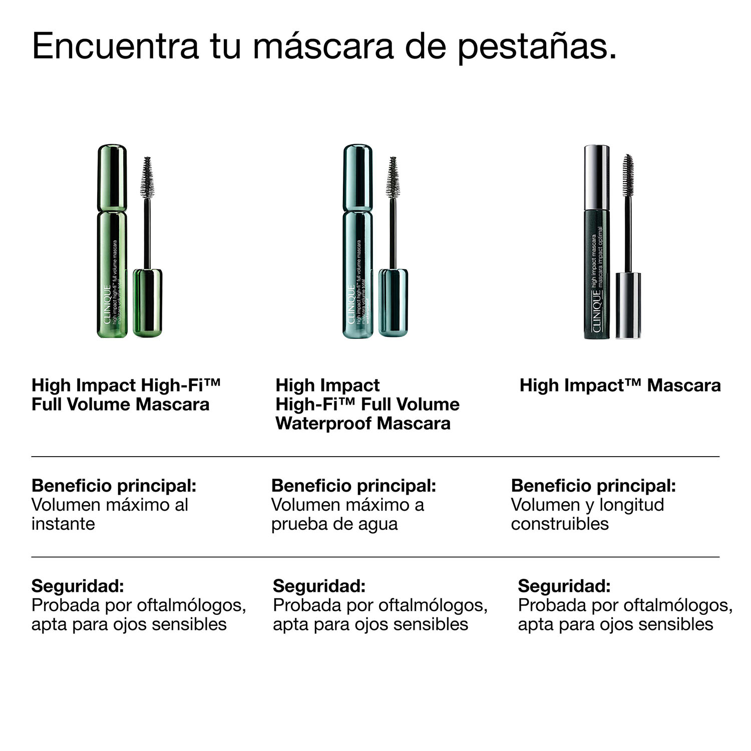 CLINIQUE HIGH IMPACT HIGH-FI&trade; WATERPROOF MASCARA (M&Aacute;SCARA PARA PESTA&Ntilde;AS A PRUEBA DE AGUA)